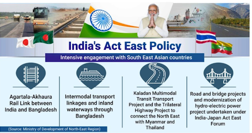Act East Policy