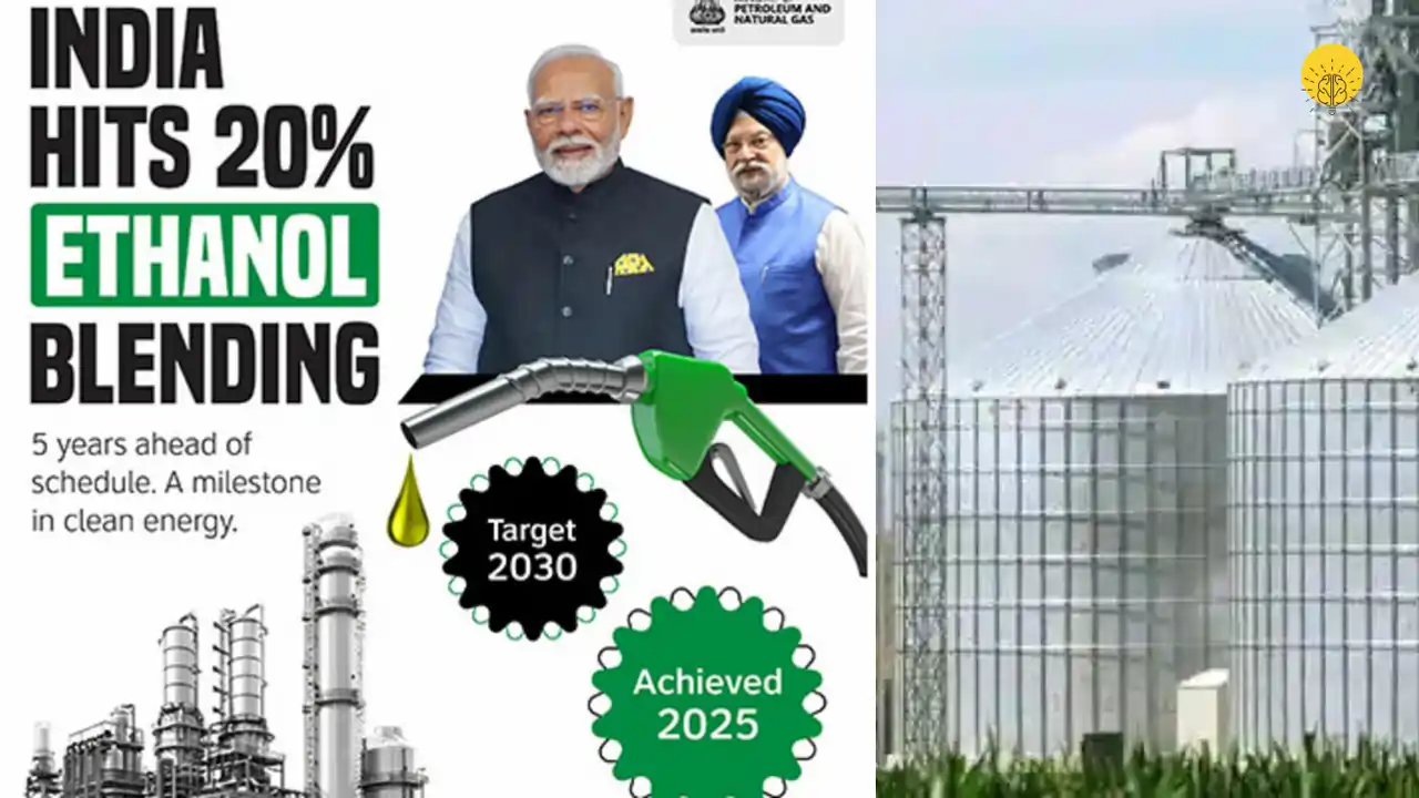 India Achieves 20% Ethanol Blending in Petrol Five Years Ahead of ...