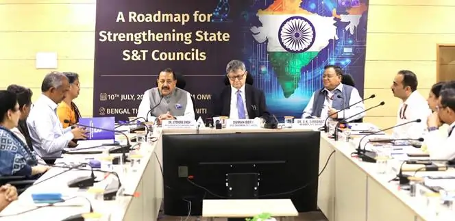 NITI Aayog Viksit Bharat by 2047