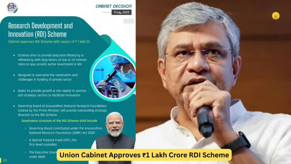 Union Cabinet Approves ₹1 Lakh Crore RDI Scheme to Boost Private Sector Innovation in India
