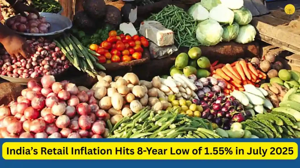 India’s Retail Inflation Plummets to 8-Year Low of 1.55% in July 2025