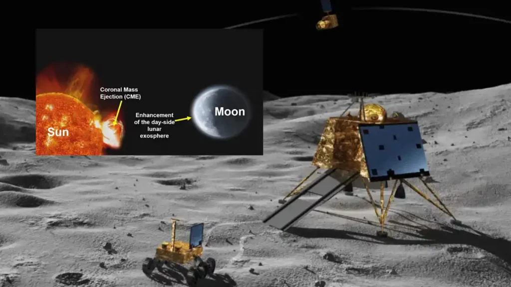 Chandrayaan-2 Captures First-Ever CME Impact