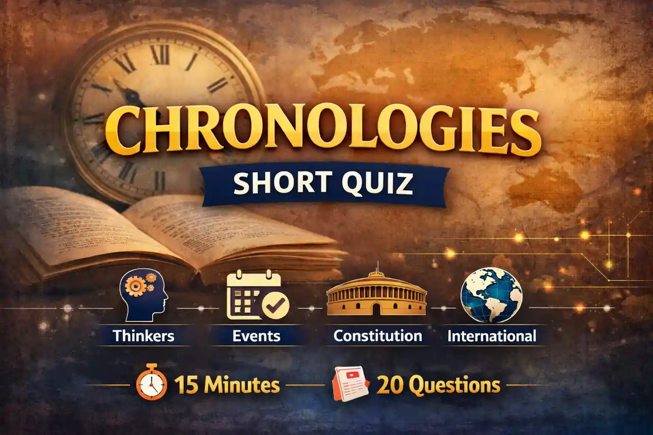 Chronologies-mock-test/