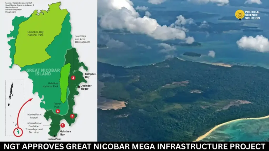 NGT-Approves-Great-Nicobar-Mega-Infrastructure-Project