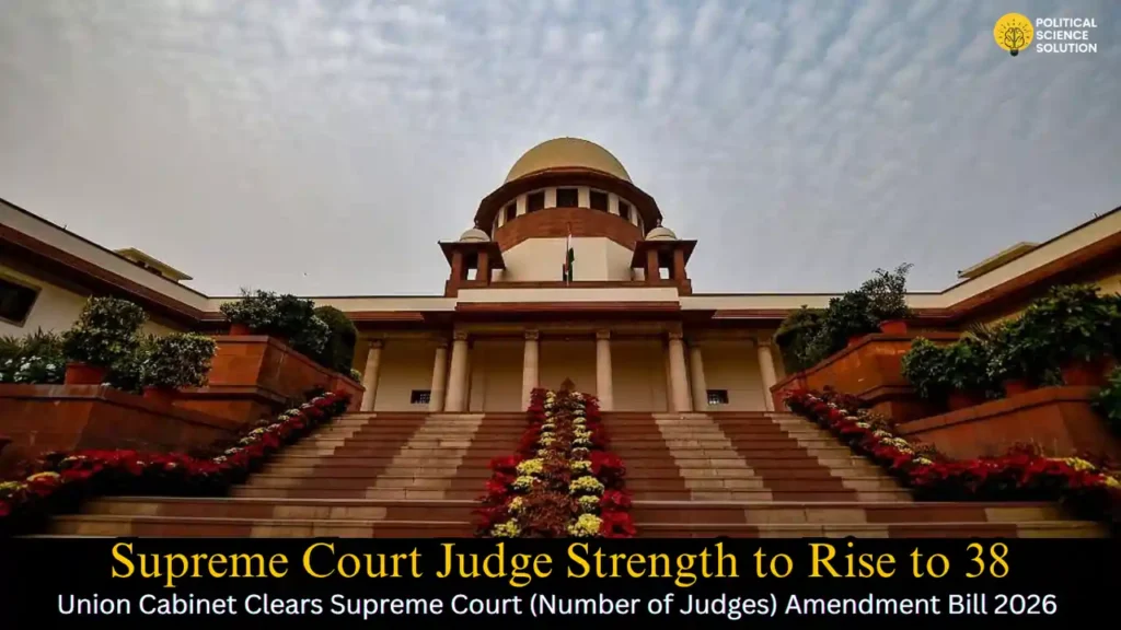 Supreme Court Judge Strength to Rise to 38