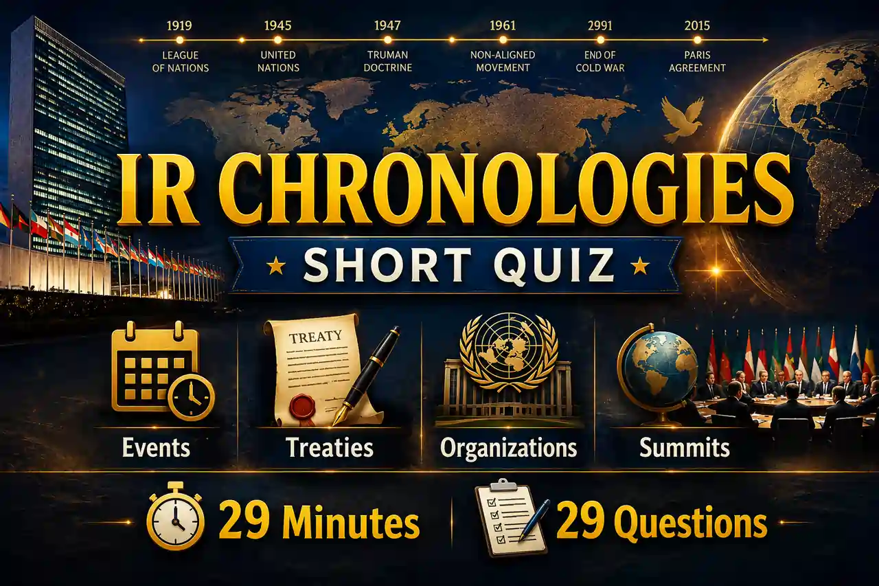 IR-Chronologies-Mock-Test