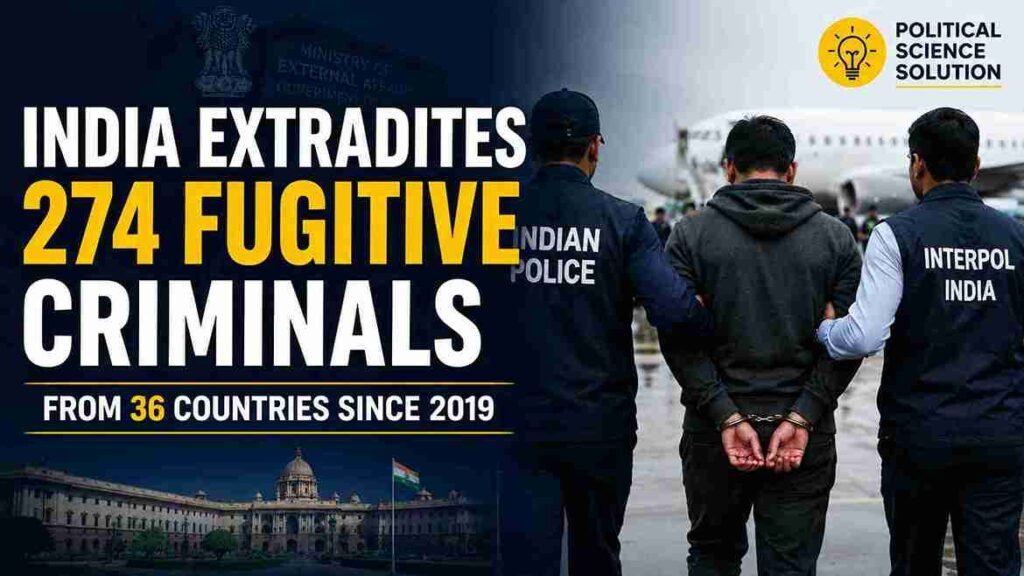India Extradites 274 Fugitive Criminals from 36 Nations Since 2019 Under Modi Government’s National Priority Drive