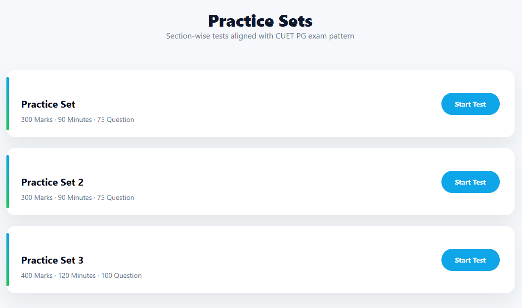 CUET PG Prime Test Series