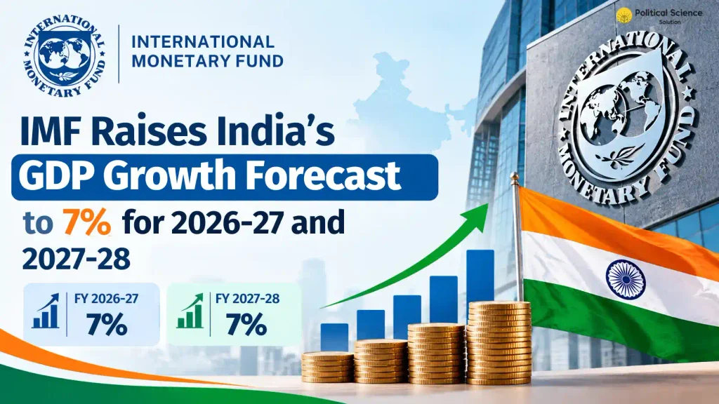 IMF Raises India’s GDP Growth