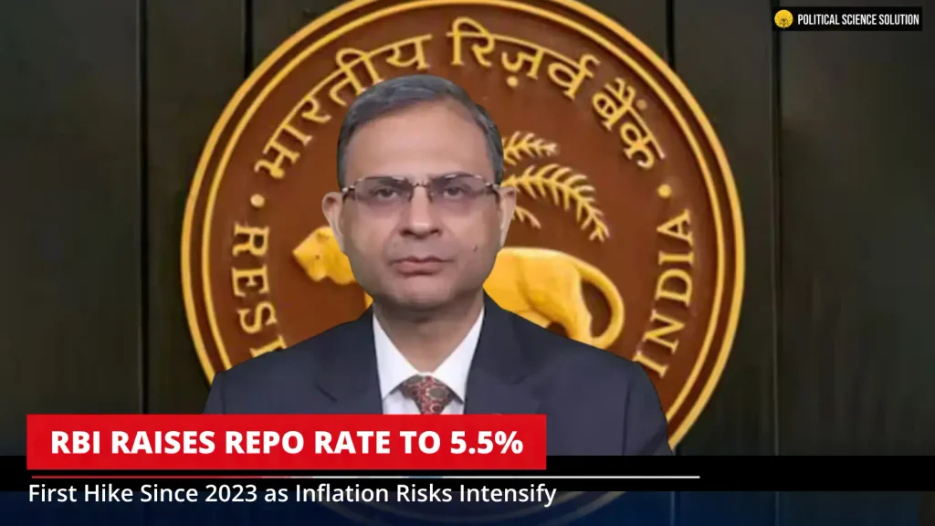 RBI raises repo rate 25 basis points to 5.5% – first hike since 2023